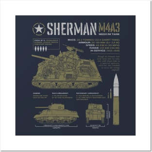 Sherman tank M4 technical drawing Posters and Art